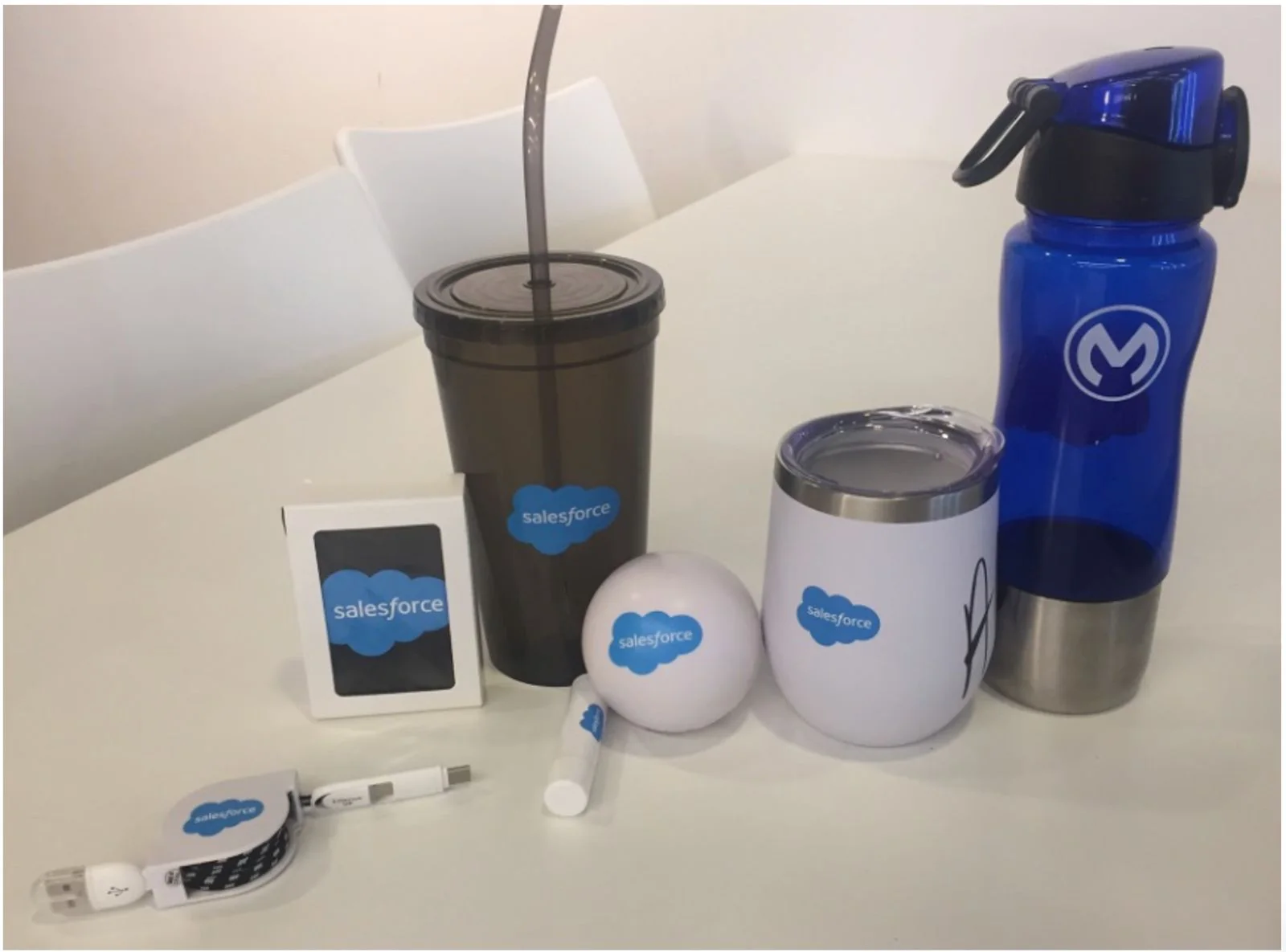 Merchandising Salesforce