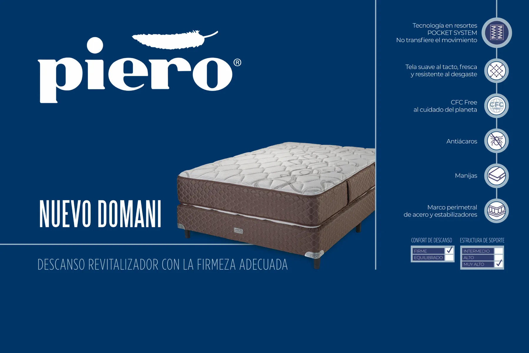 Gani · Grupo Piero — pieza 19