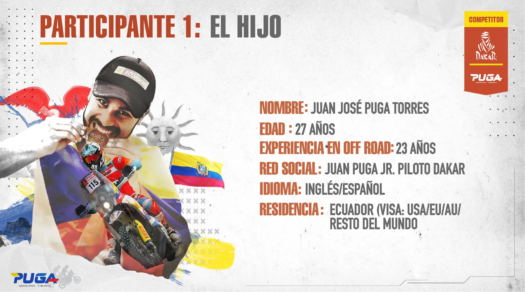 Puga Team · Dakar — pieza 5