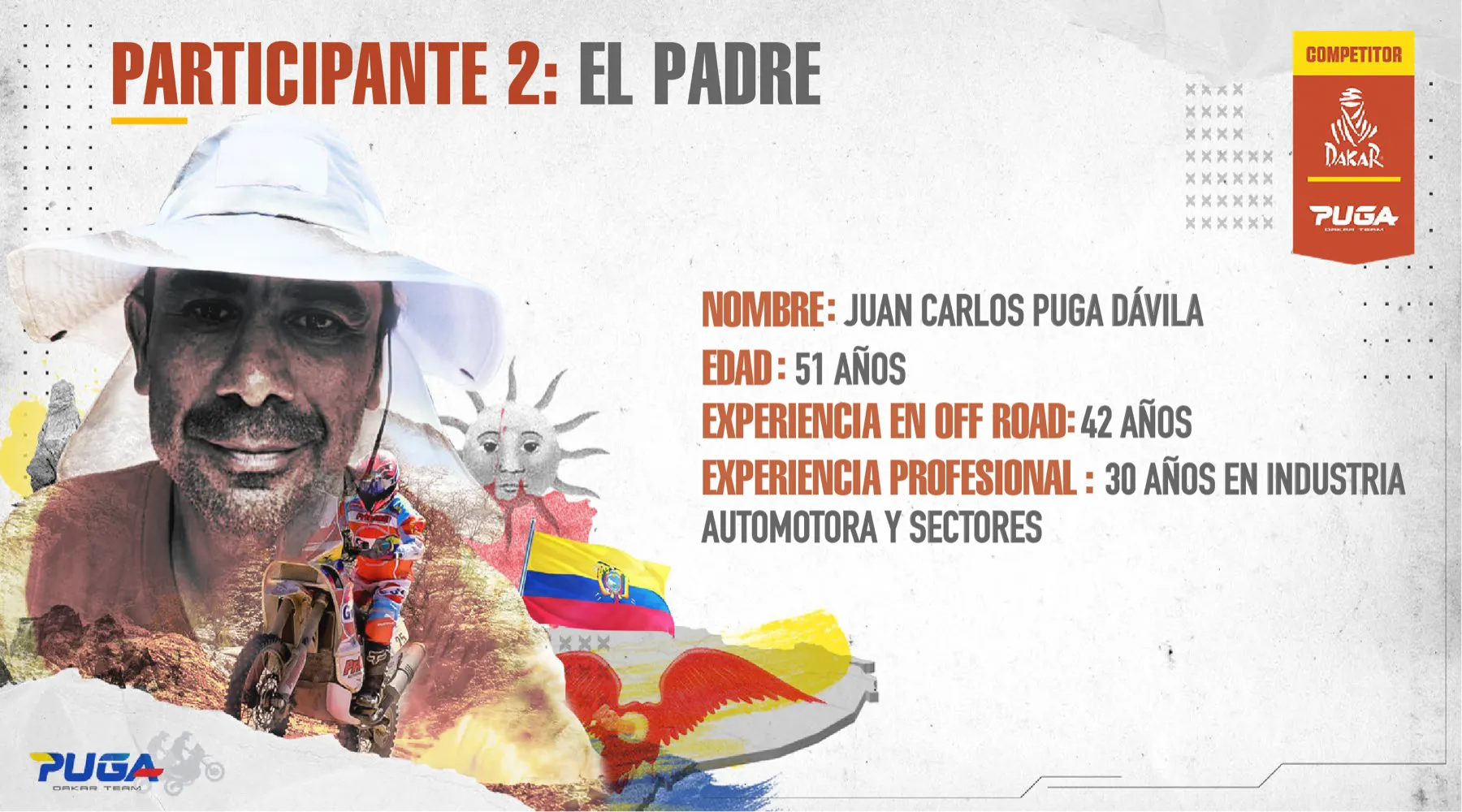 Puga Team · Dakar — pieza 6
